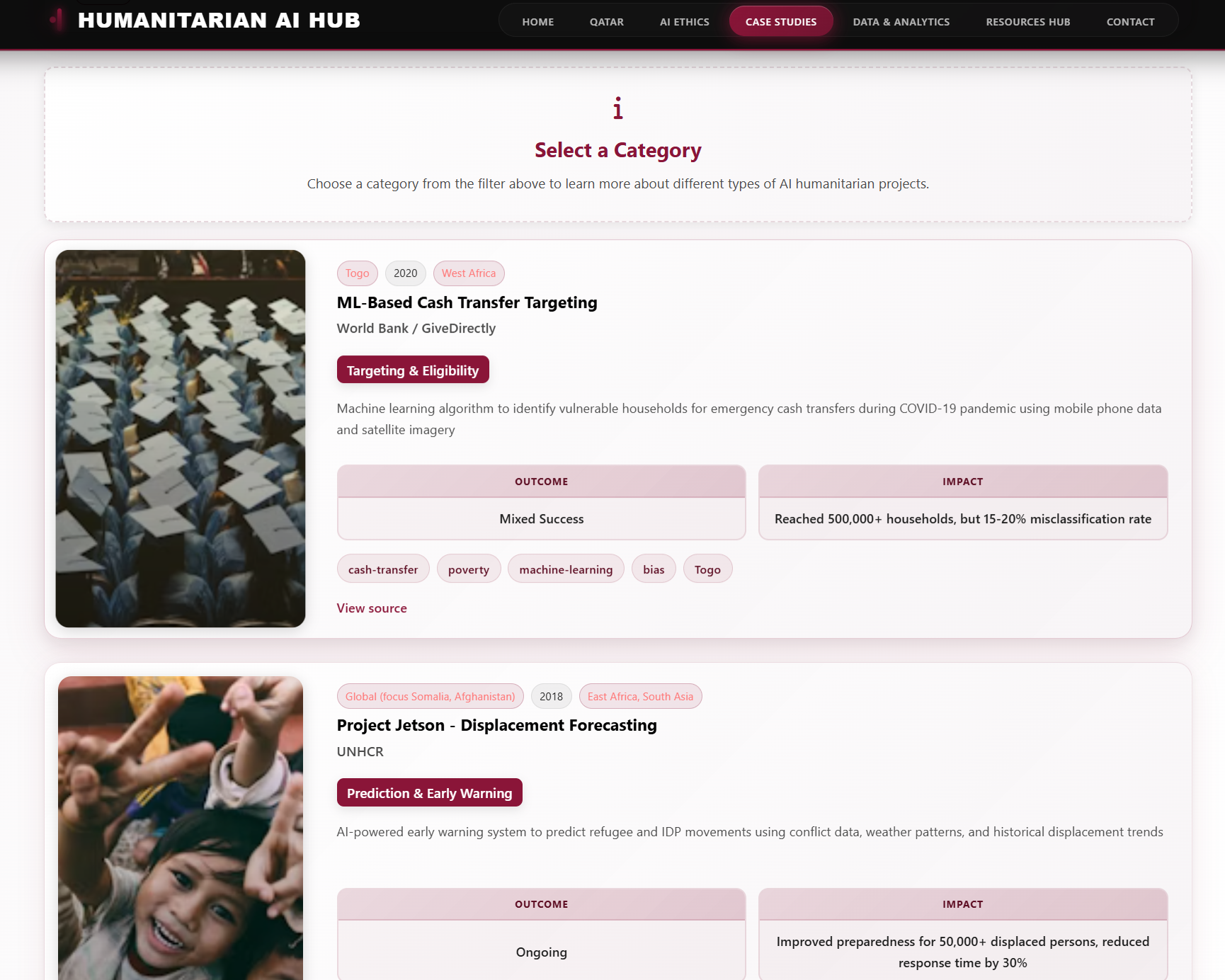 Case Studies Section